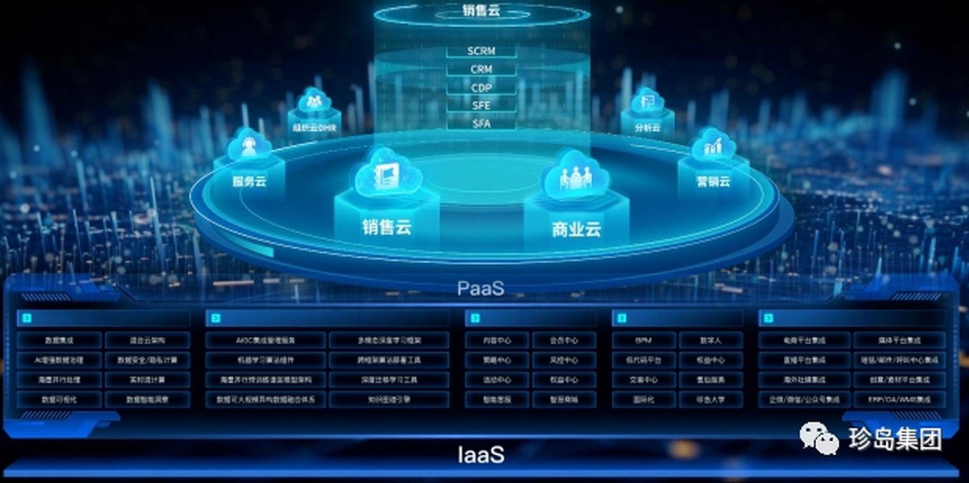 观策云网络安全